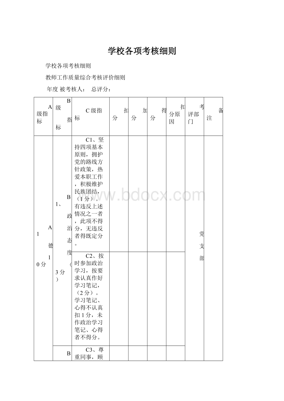 学校各项考核细则Word文档格式.docx