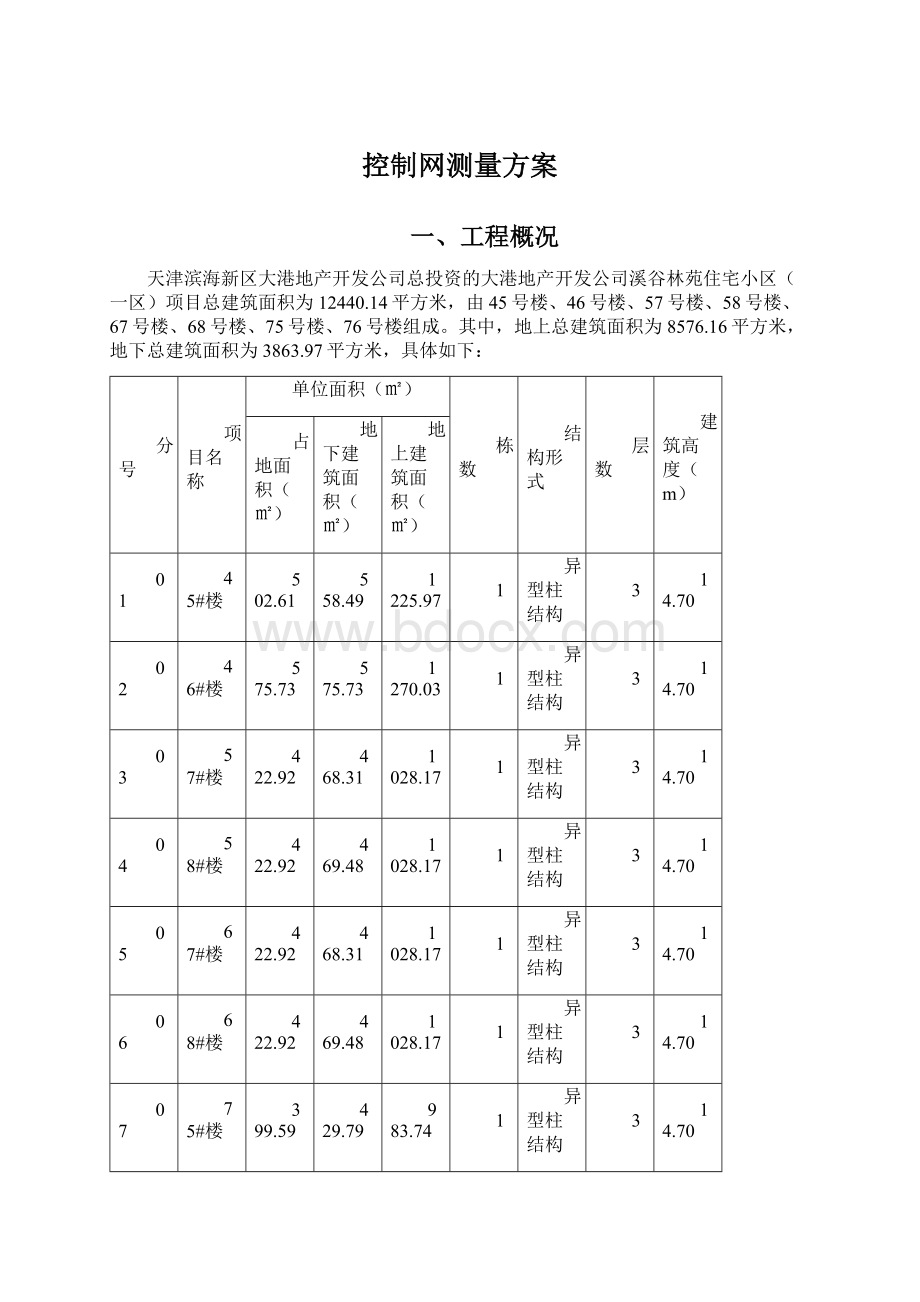 控制网测量方案.docx