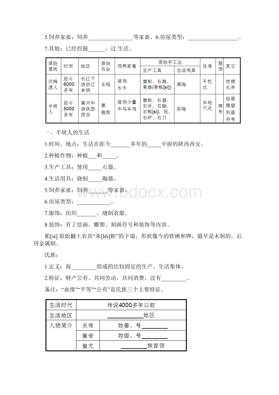 七年级历史复习填空.docx_第2页