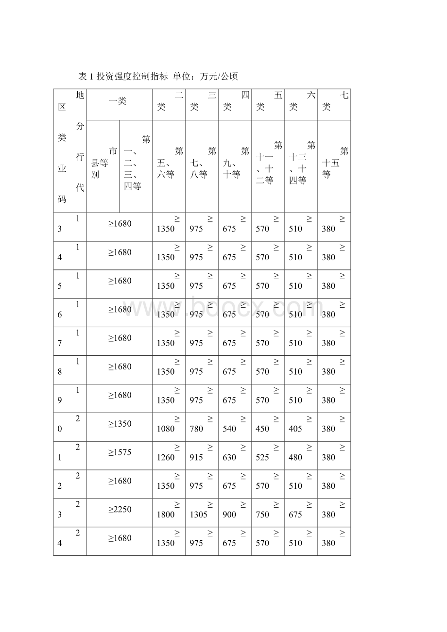 国土资发232号.docx_第3页