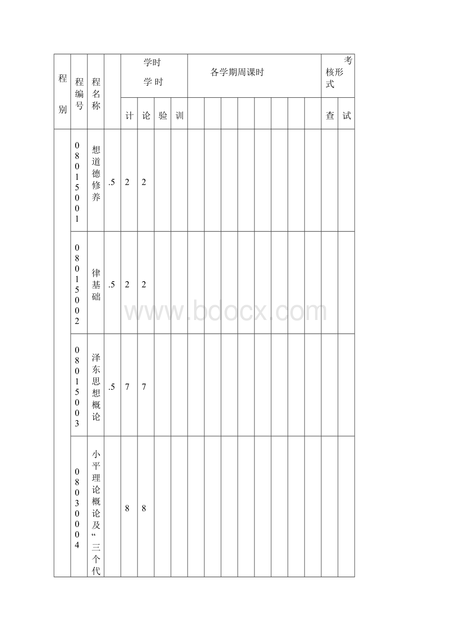 学校人才培养计划Word文档格式.docx_第2页