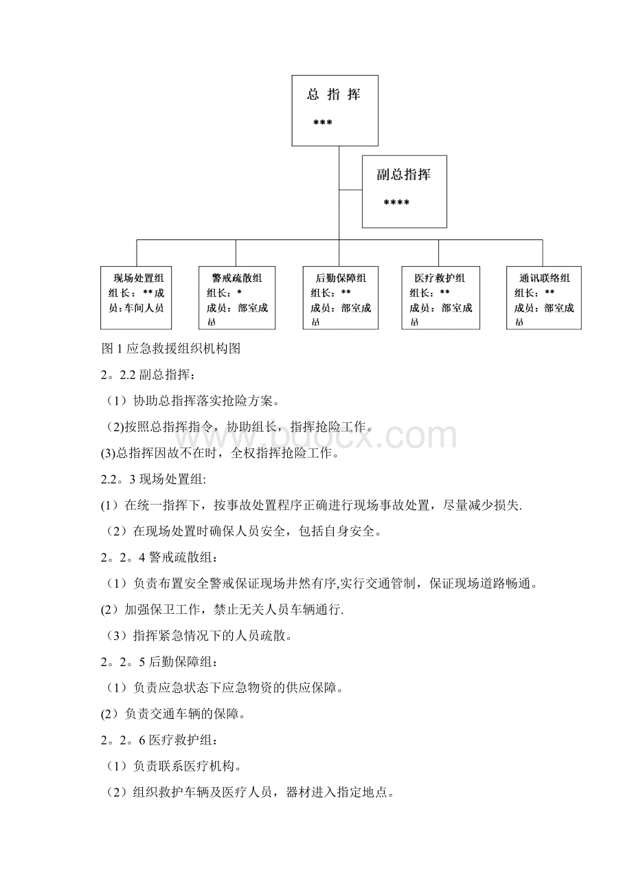 压力容器应急救援预案.docx_第3页