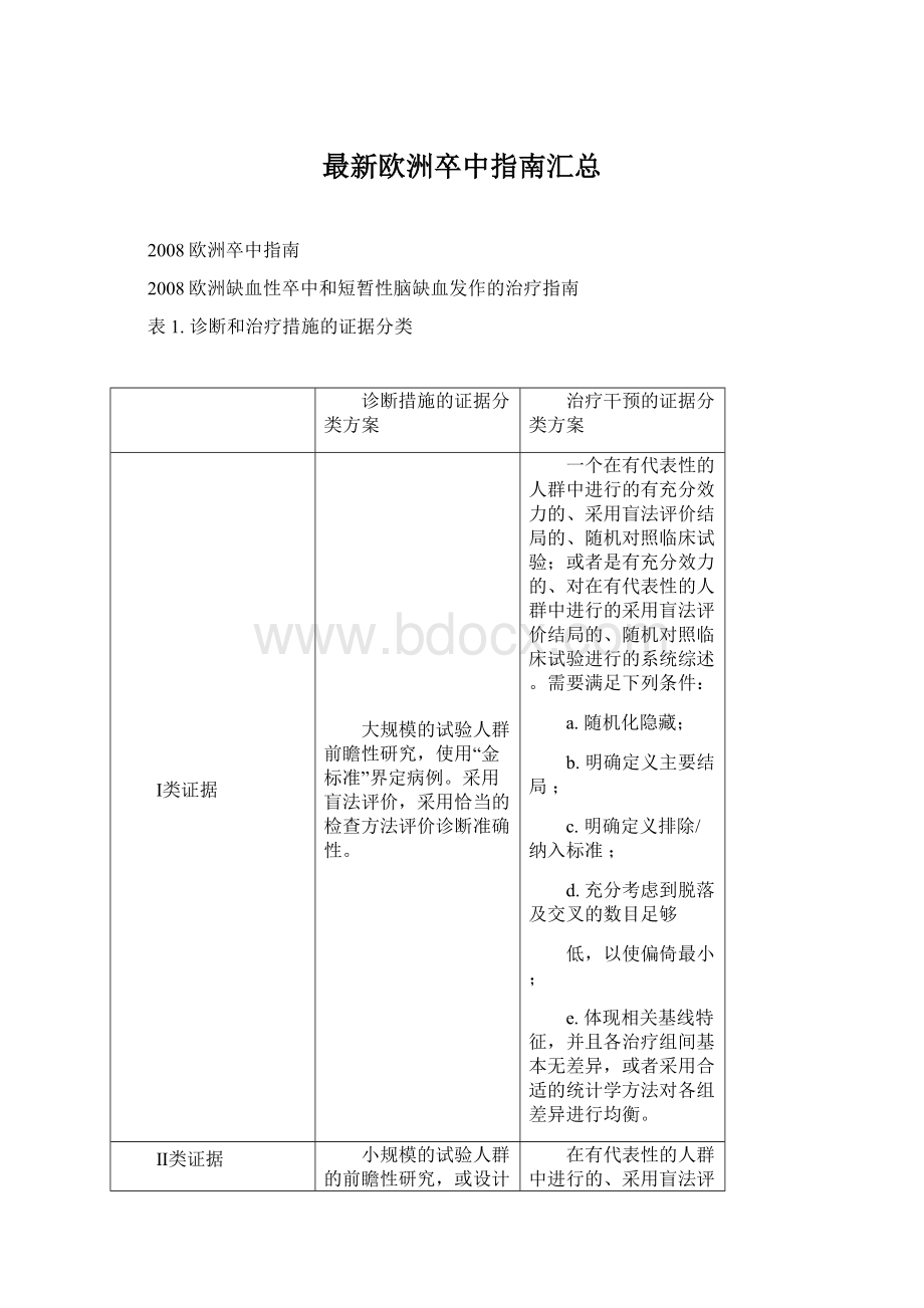 最新欧洲卒中指南汇总Word文档格式.docx_第1页