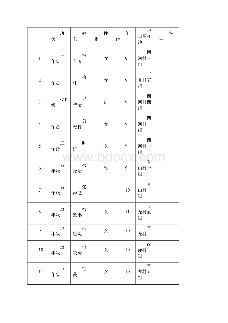 小学美术社团活动.docx_第3页