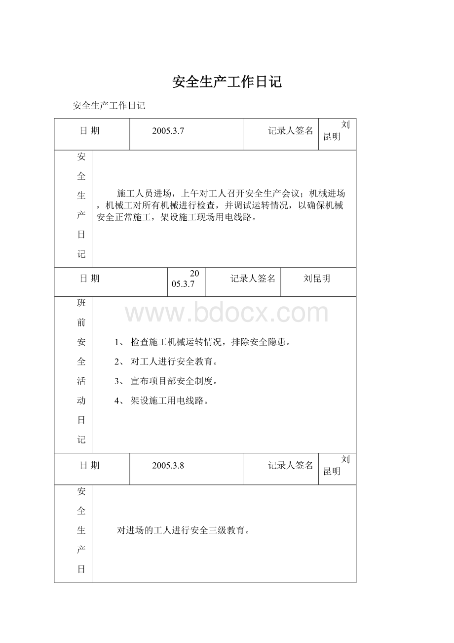 安全生产工作日记Word格式文档下载.docx