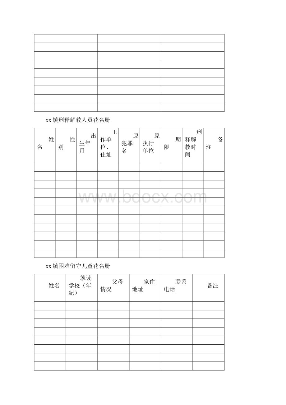 综治工作台账模板.docx_第2页