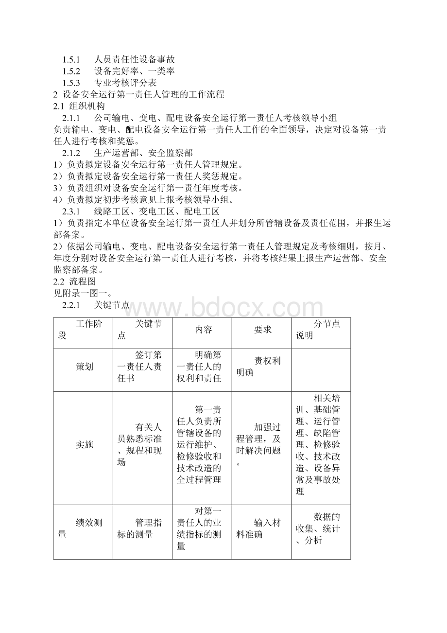 设备安全运行第一责任人制度Word文档下载推荐.docx_第2页