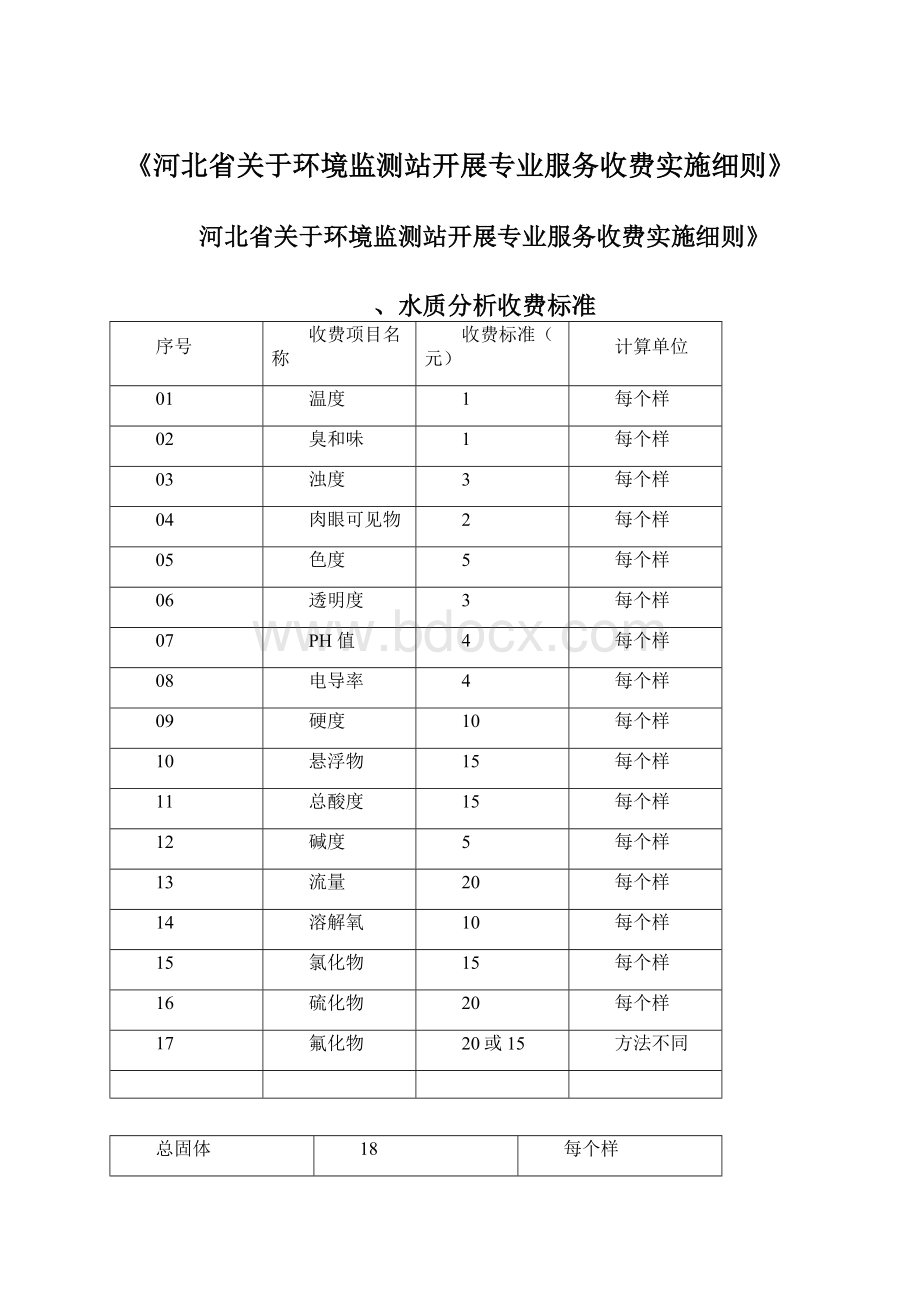 《河北省关于环境监测站开展专业服务收费实施细则》.docx