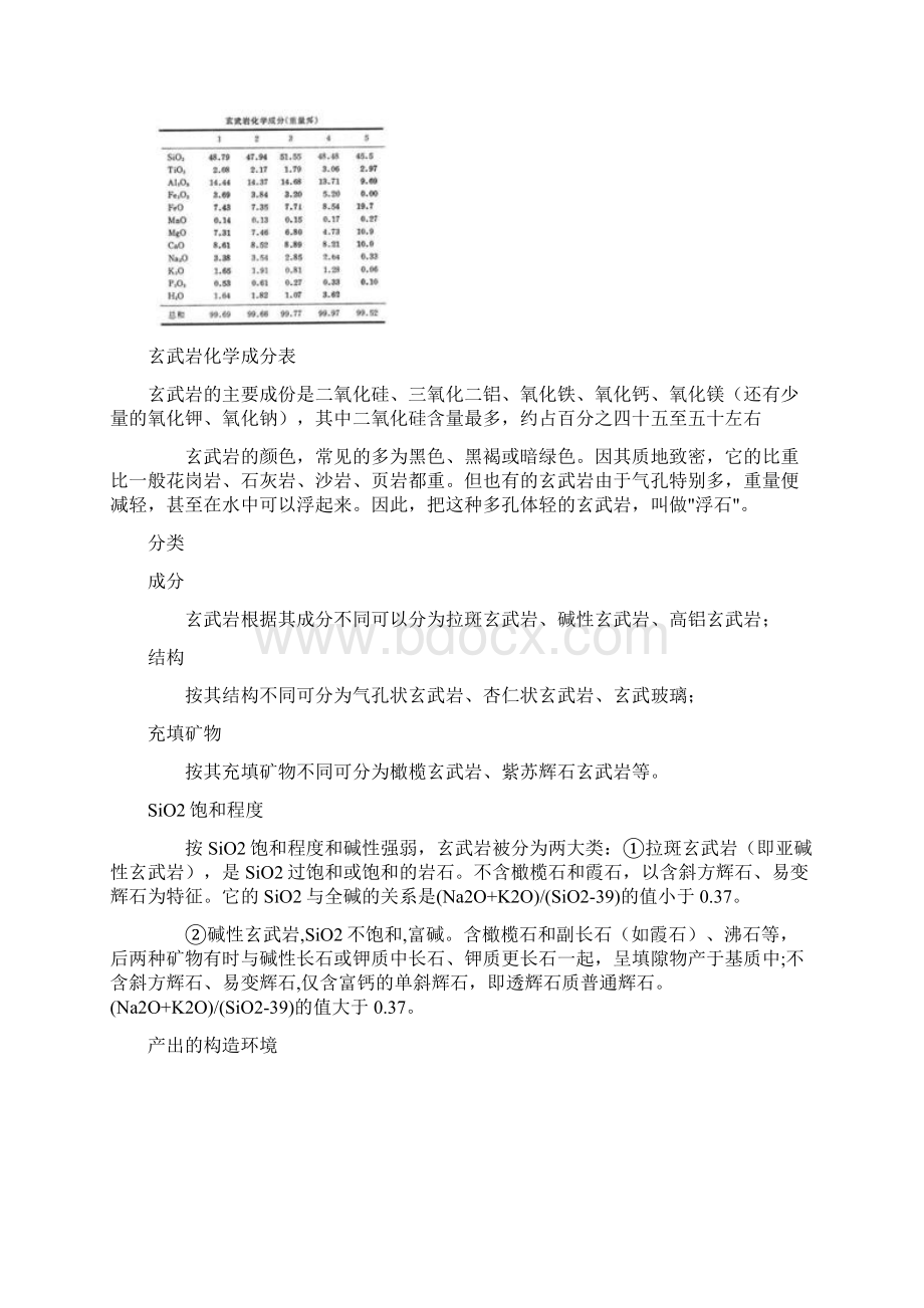 玄武岩文档格式.docx_第2页