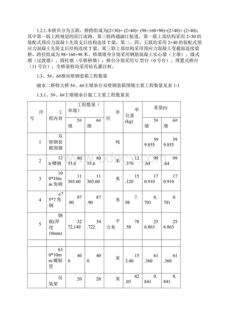 终版双壁钢套箱专项方案66Word文档格式.docx_第2页