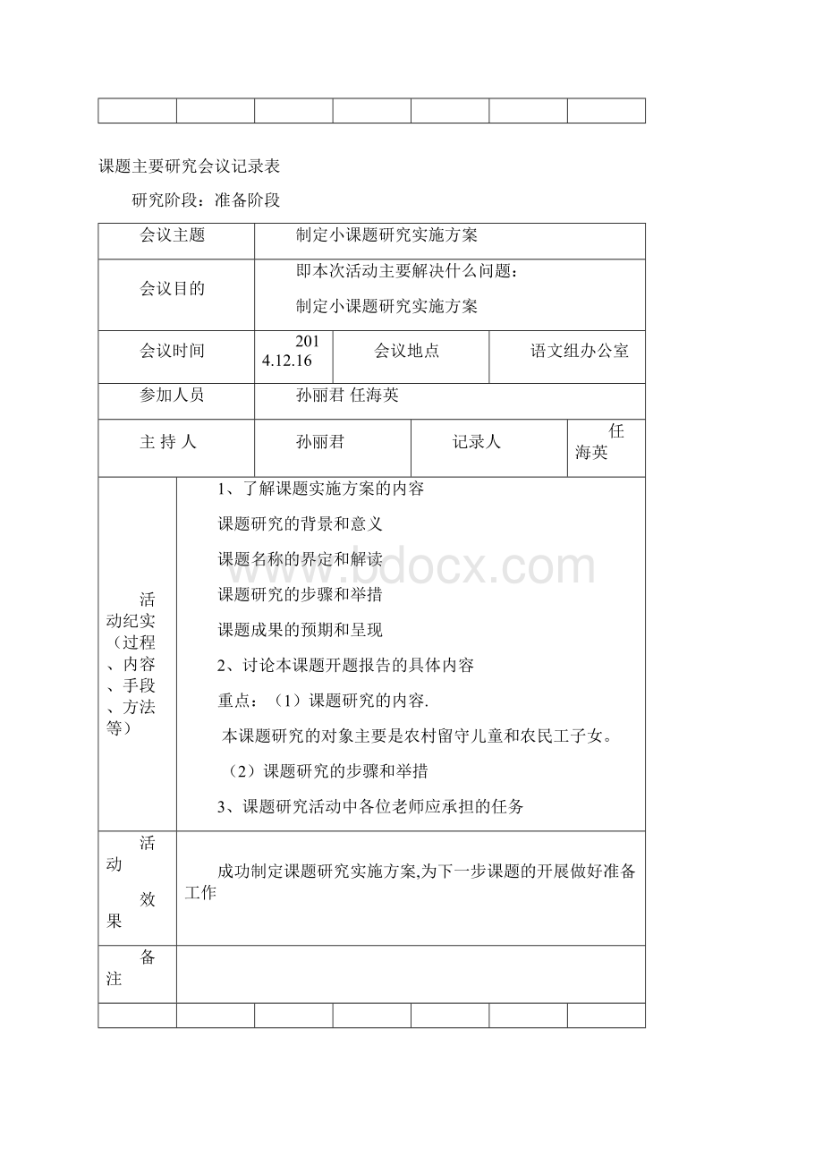 课题会议记录Word格式.docx_第2页