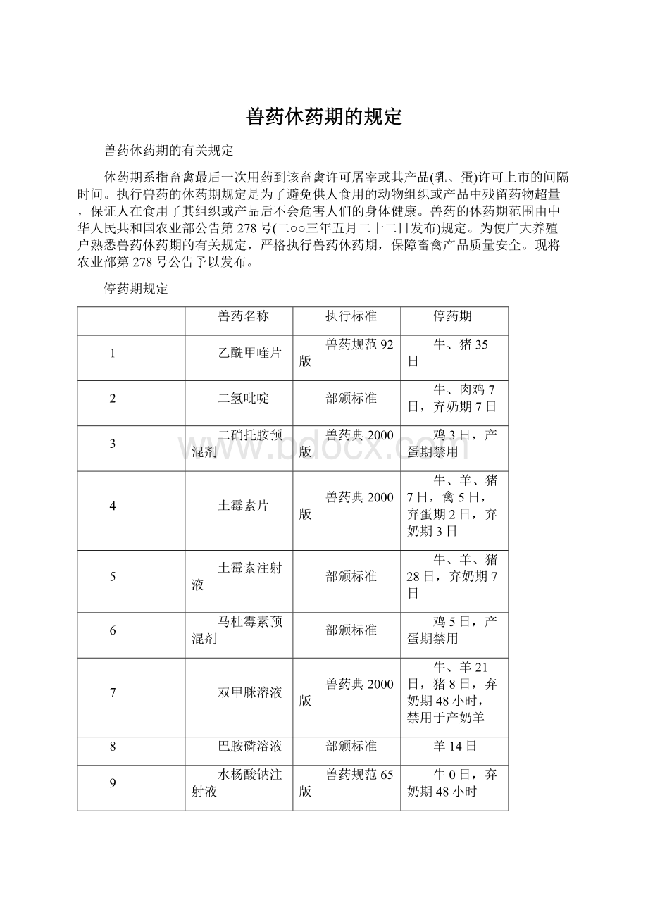 兽药休药期的规定.docx_第1页