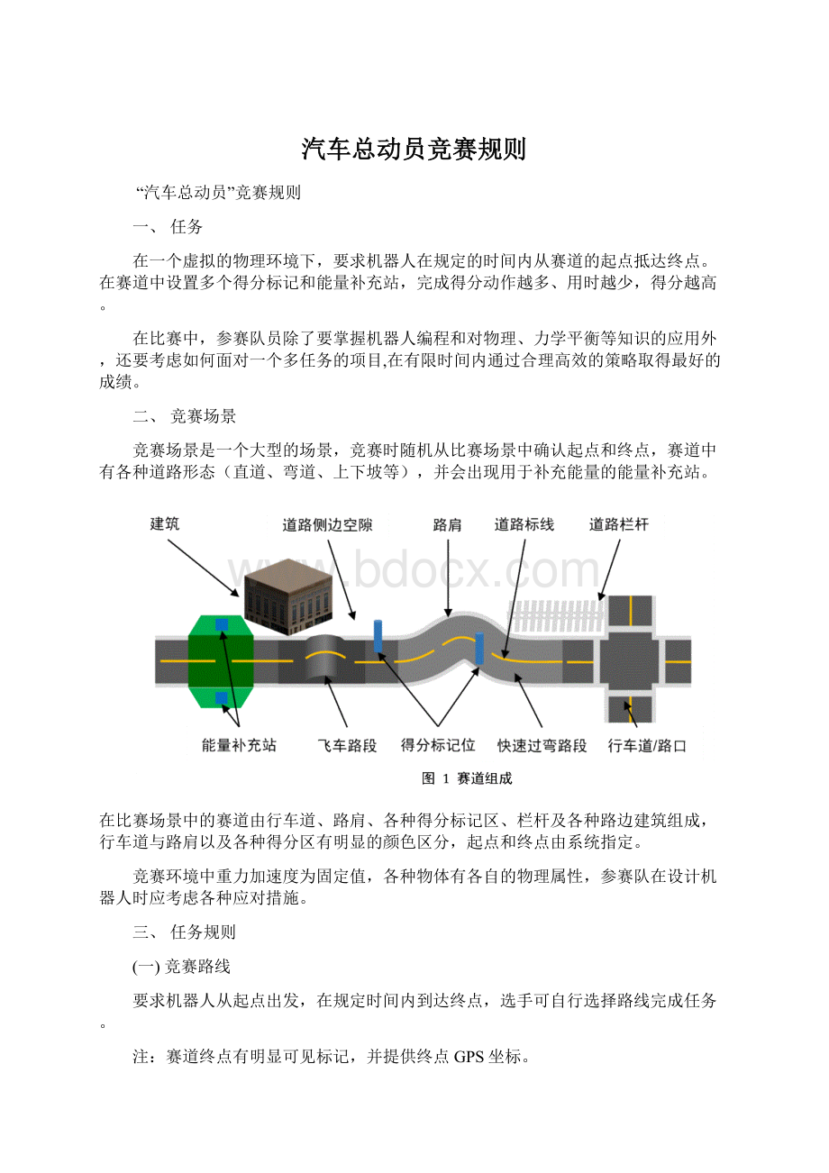 汽车总动员竞赛规则.docx