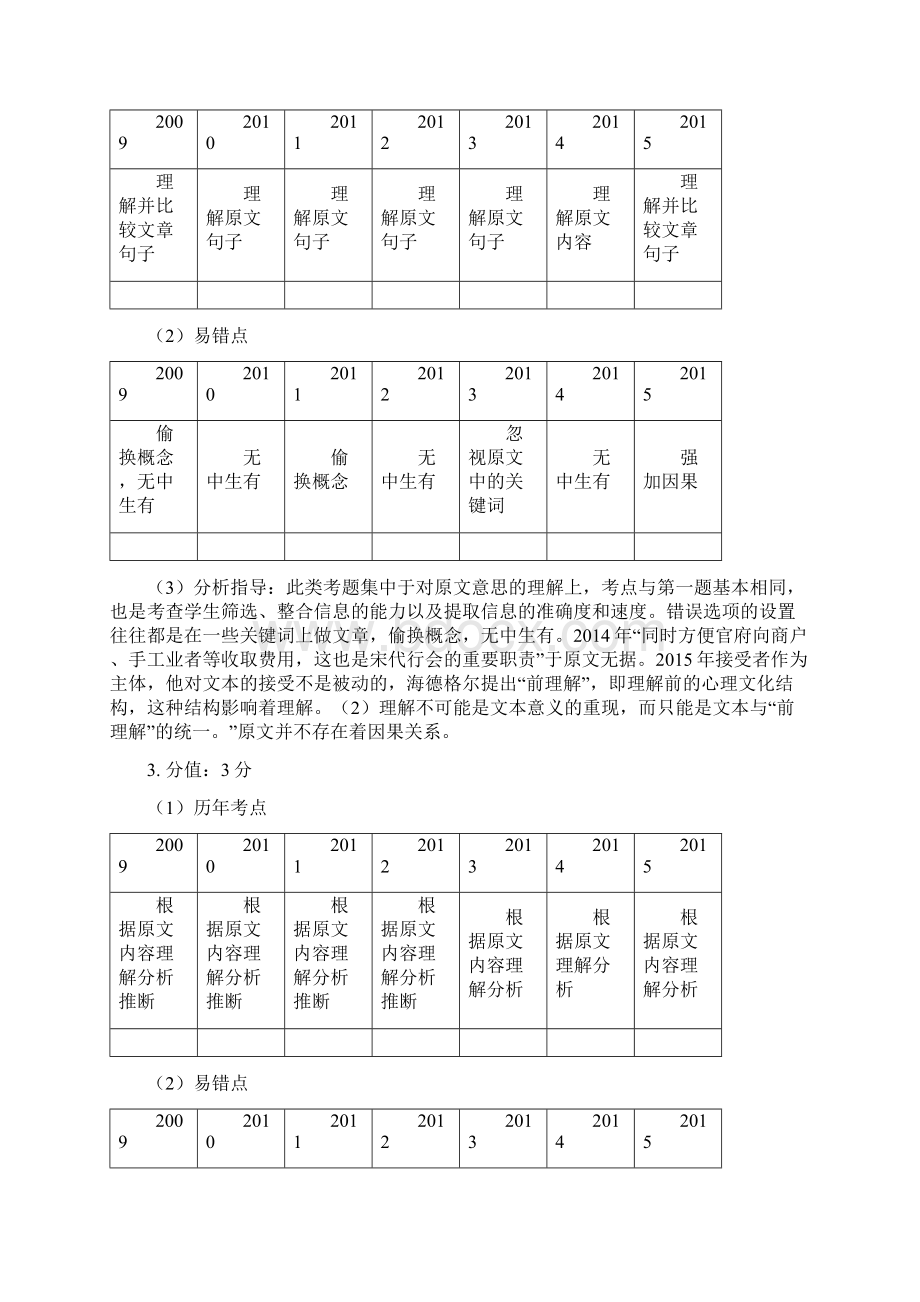 语文数学易错点.docx_第2页