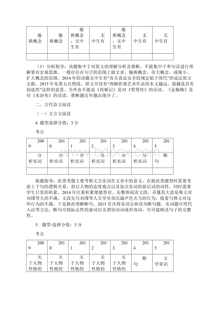 语文数学易错点.docx_第3页