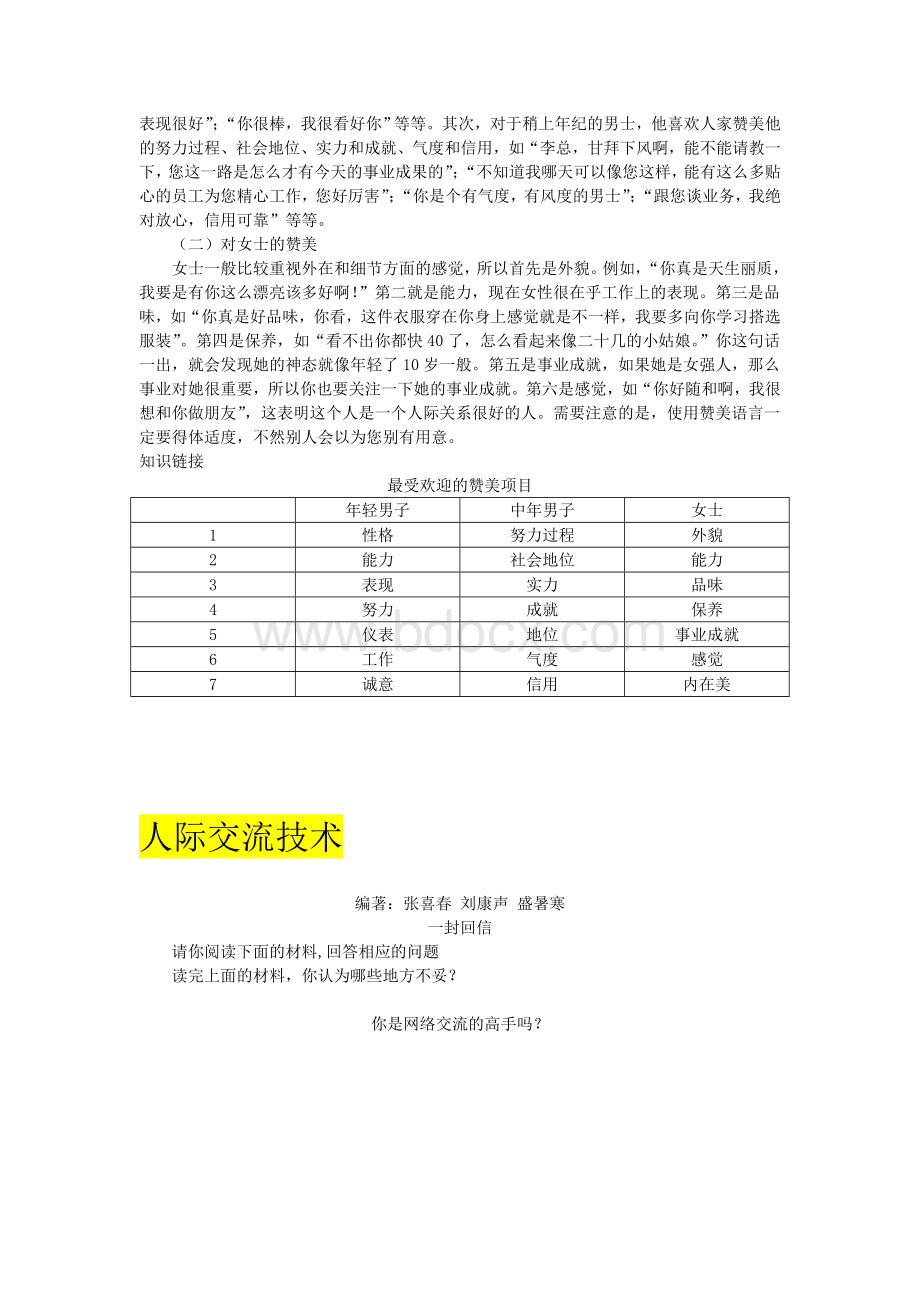 礼仪、沟通宏波打印材料Word文档下载推荐.doc_第3页