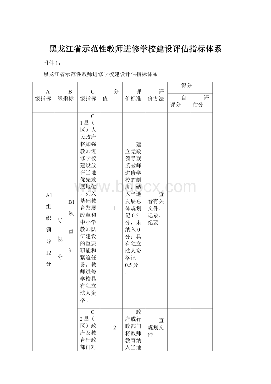 黑龙江省示范性教师进修学校建设评估指标体系Word文档格式.docx_第1页