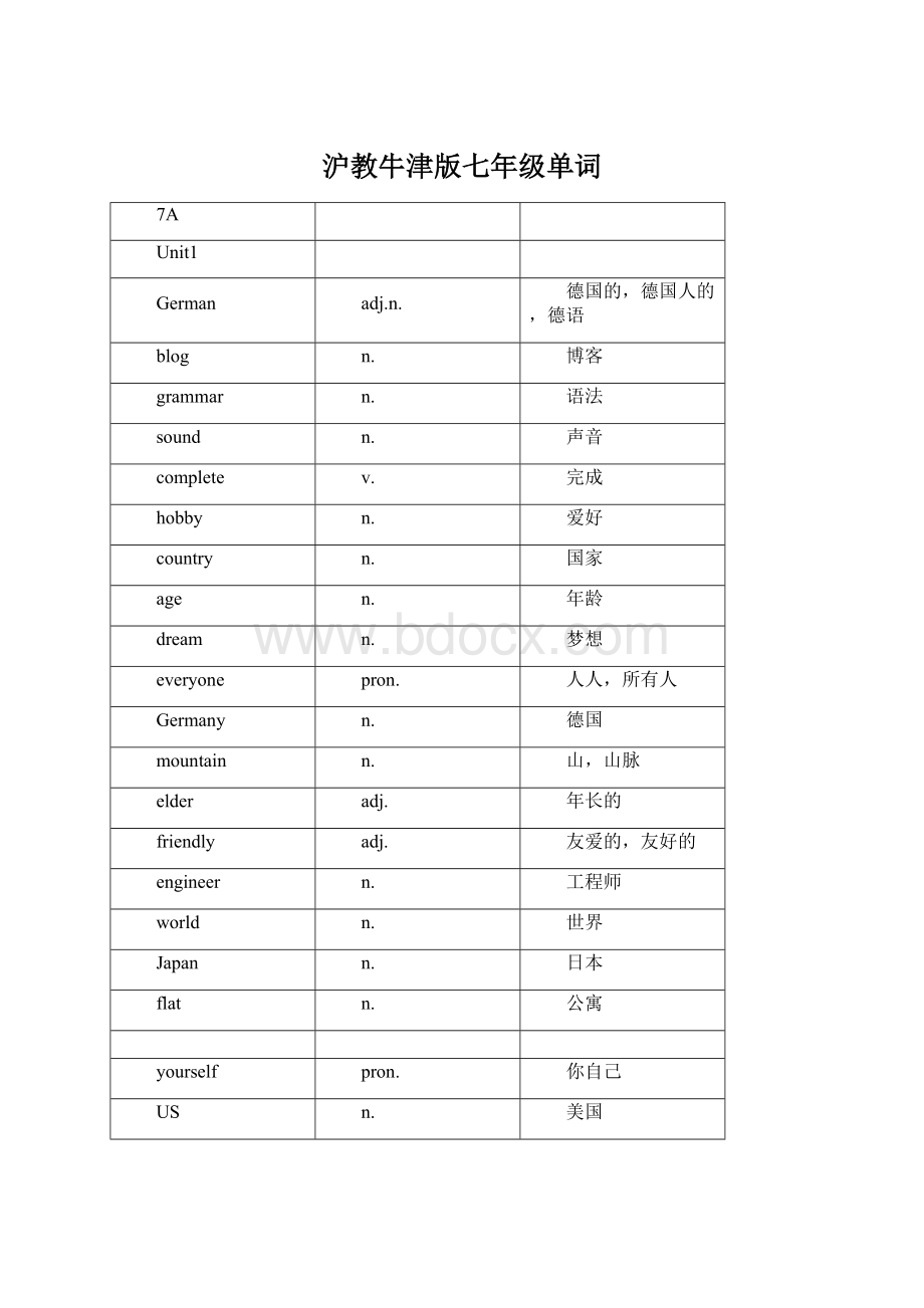 沪教牛津版七年级单词Word文档下载推荐.docx