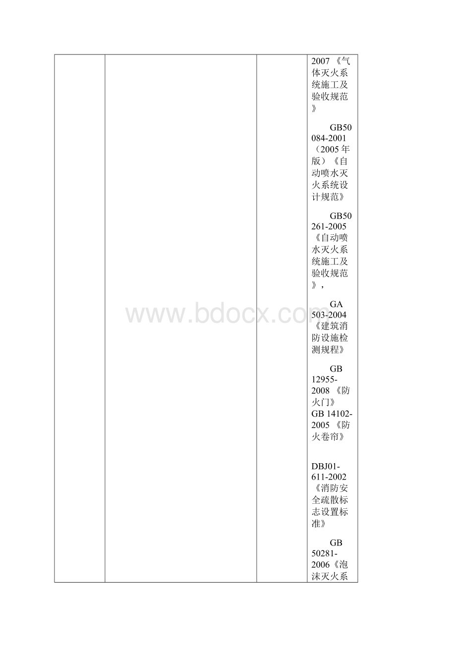 建筑消防设施检测报告Word格式.docx_第3页