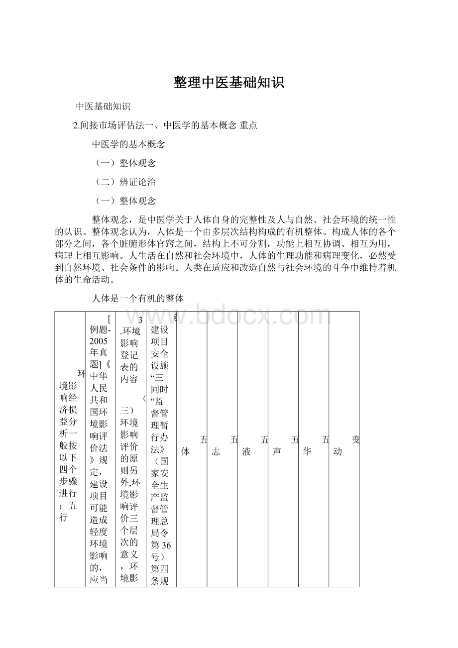 整理中医基础知识Word格式.docx