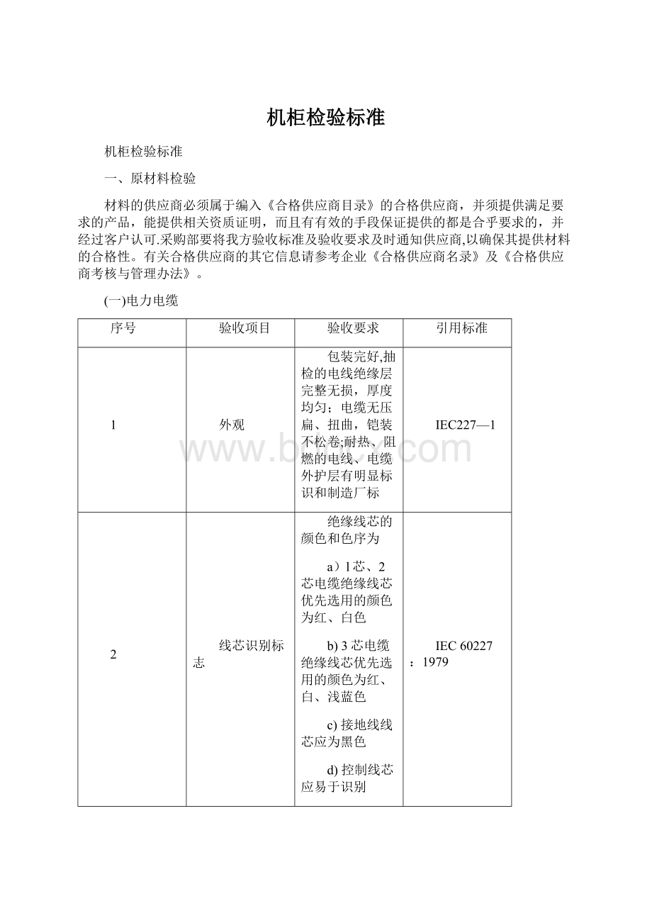 机柜检验标准Word格式.docx