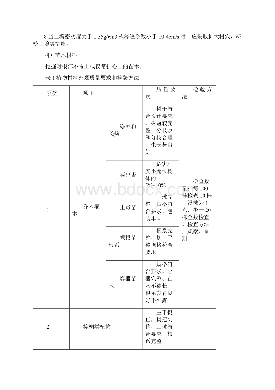 园林绿化工程验收规范主要内容.docx_第3页