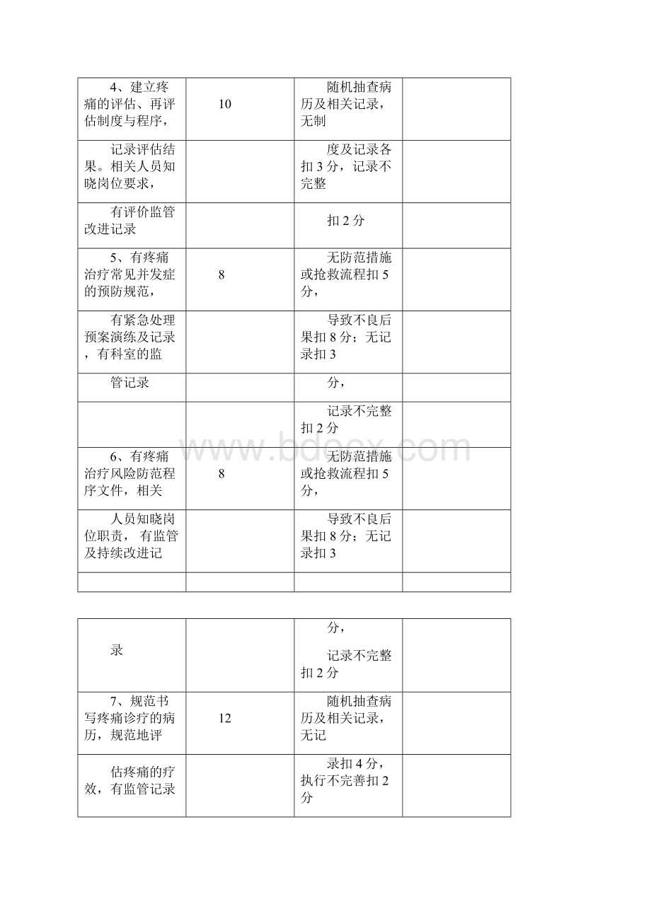 最新科质量检查评分标准医技科室.docx_第2页