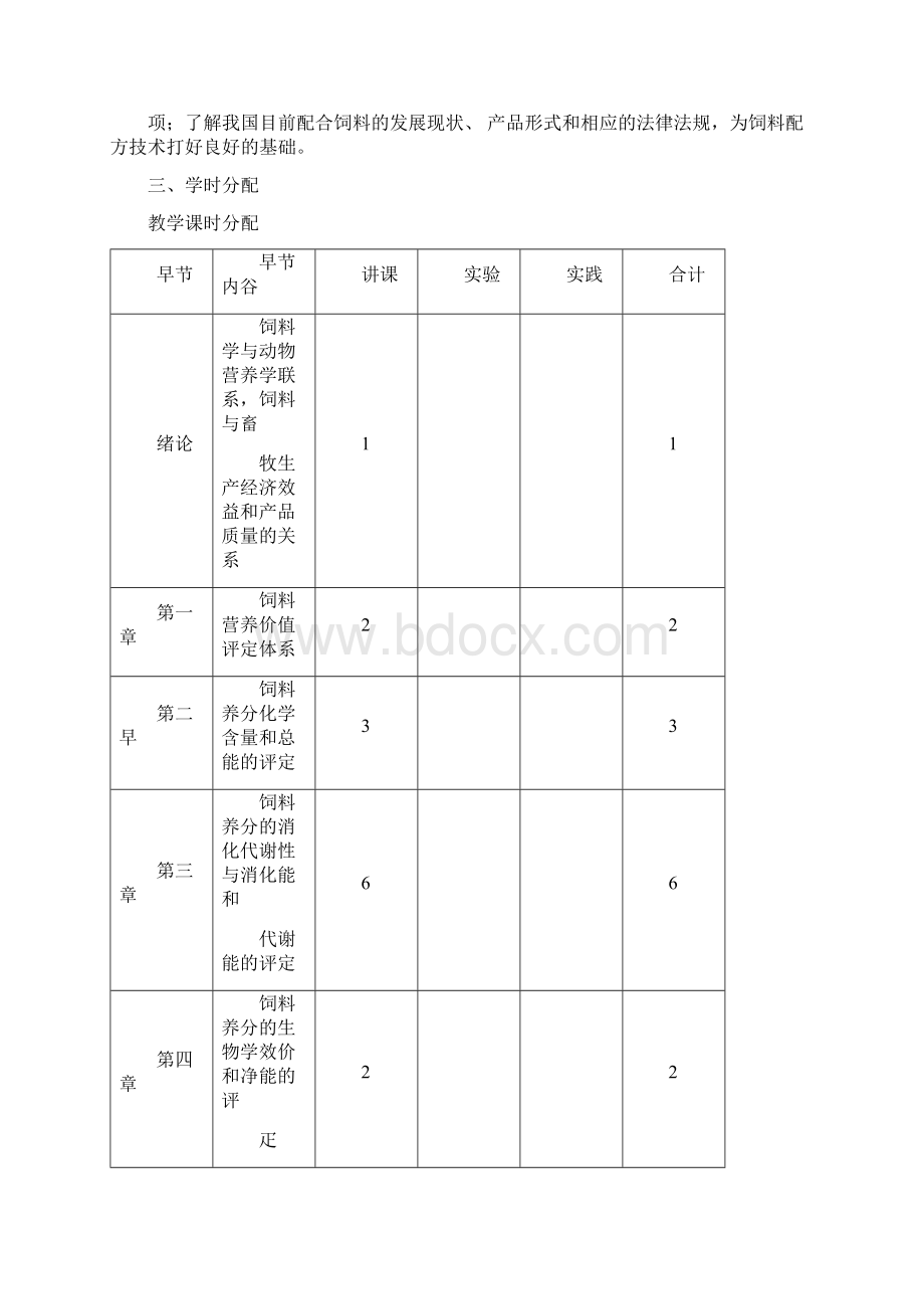 《饲料学》教学大纲.docx_第2页