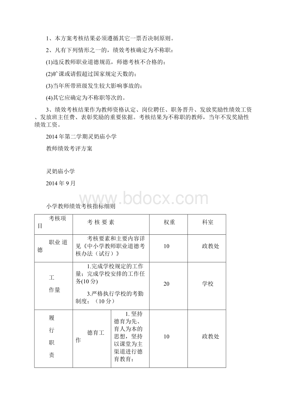 下小学教师绩效考核方案Word下载.docx_第3页