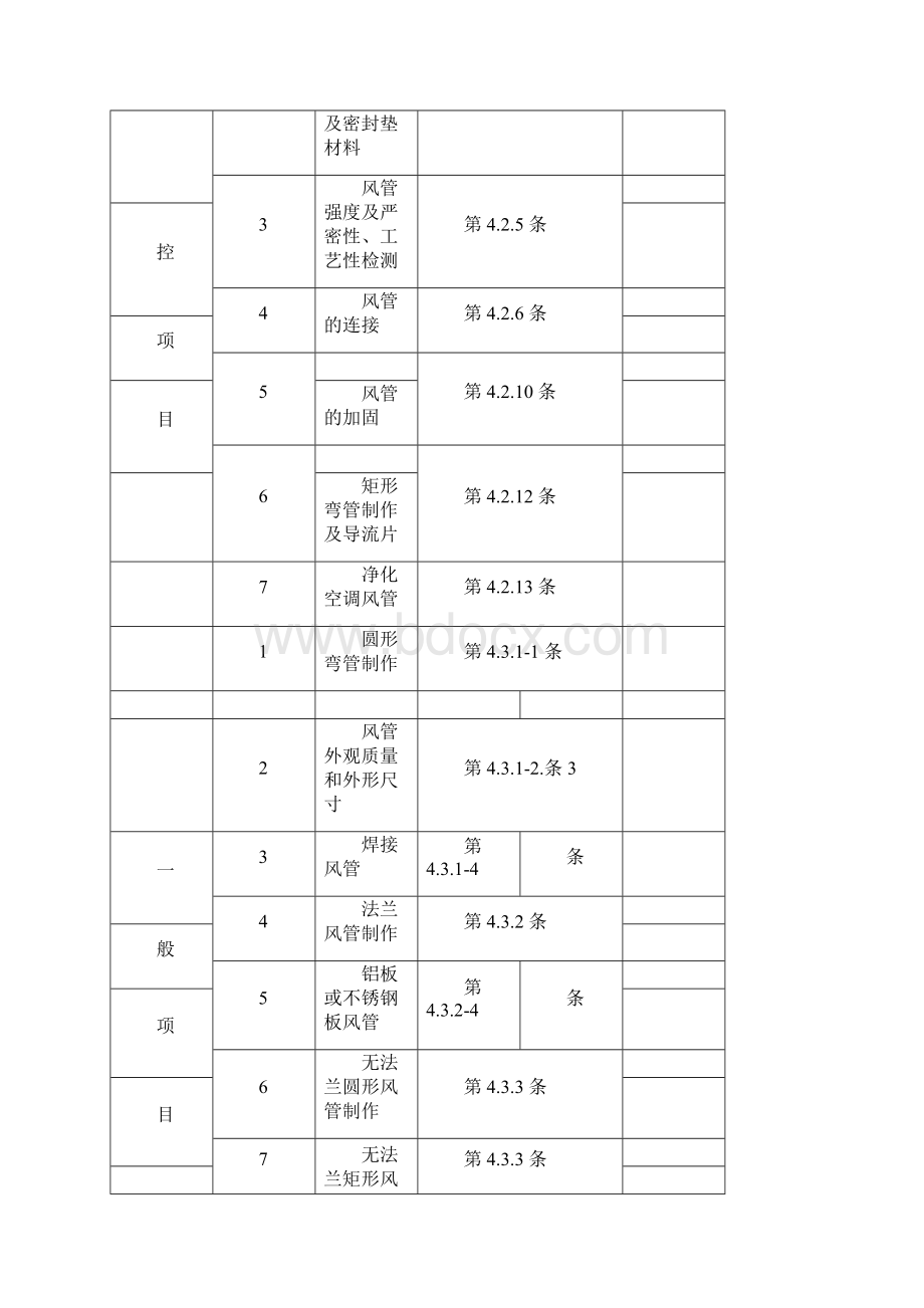 空调验收表格.docx_第2页