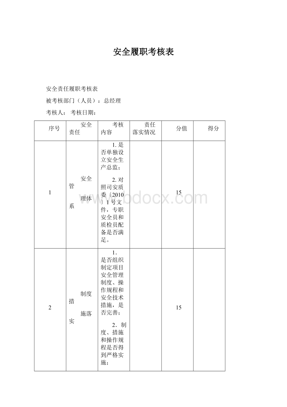 安全履职考核表.docx