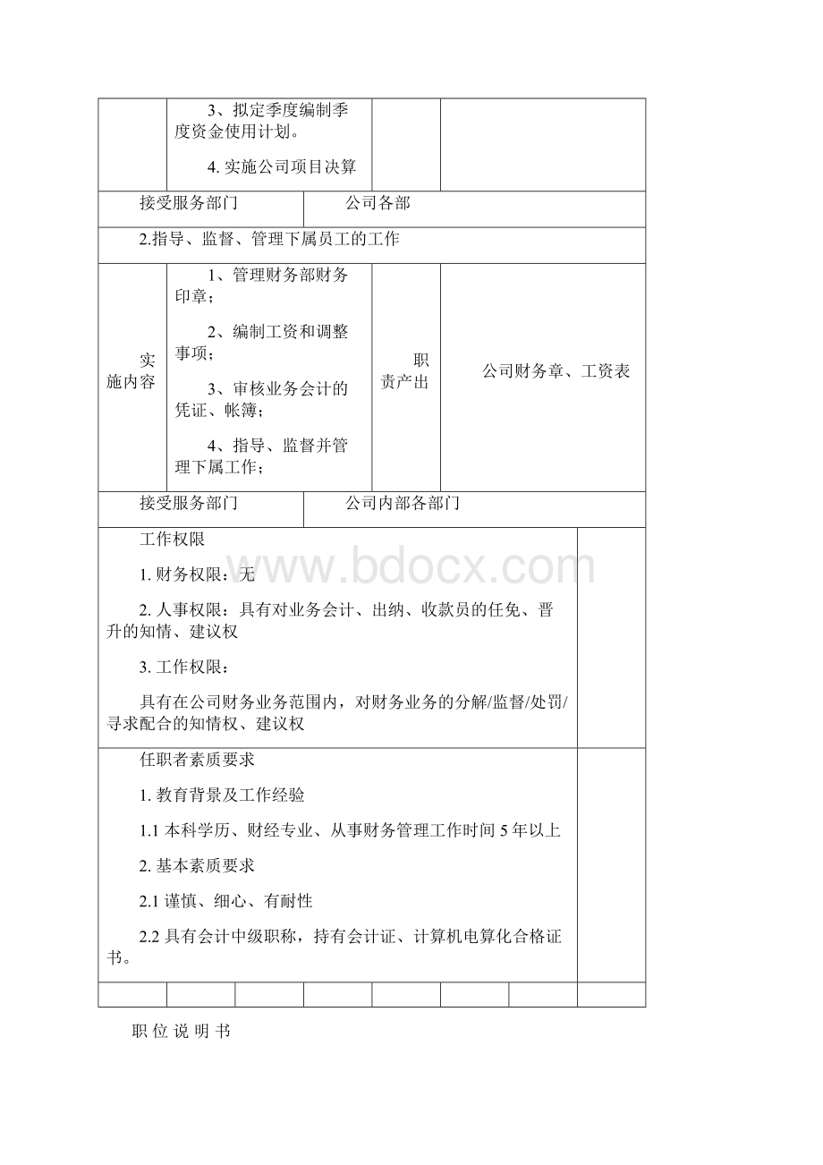 博思智联天城置业职位说明书财务部Word文档下载推荐.docx_第2页