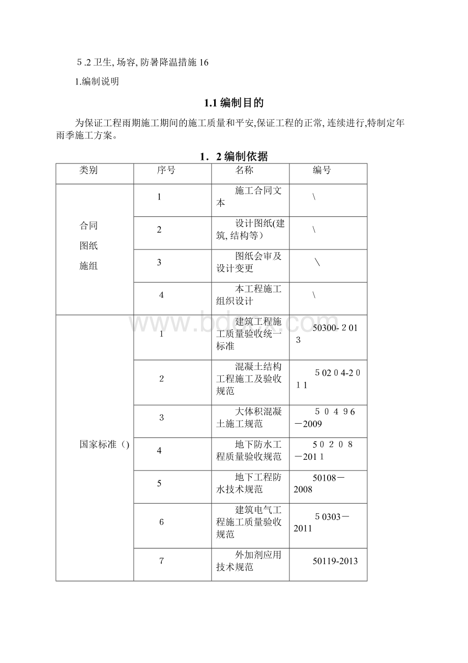 雨季施工方案标准版Word文档下载推荐.docx_第2页