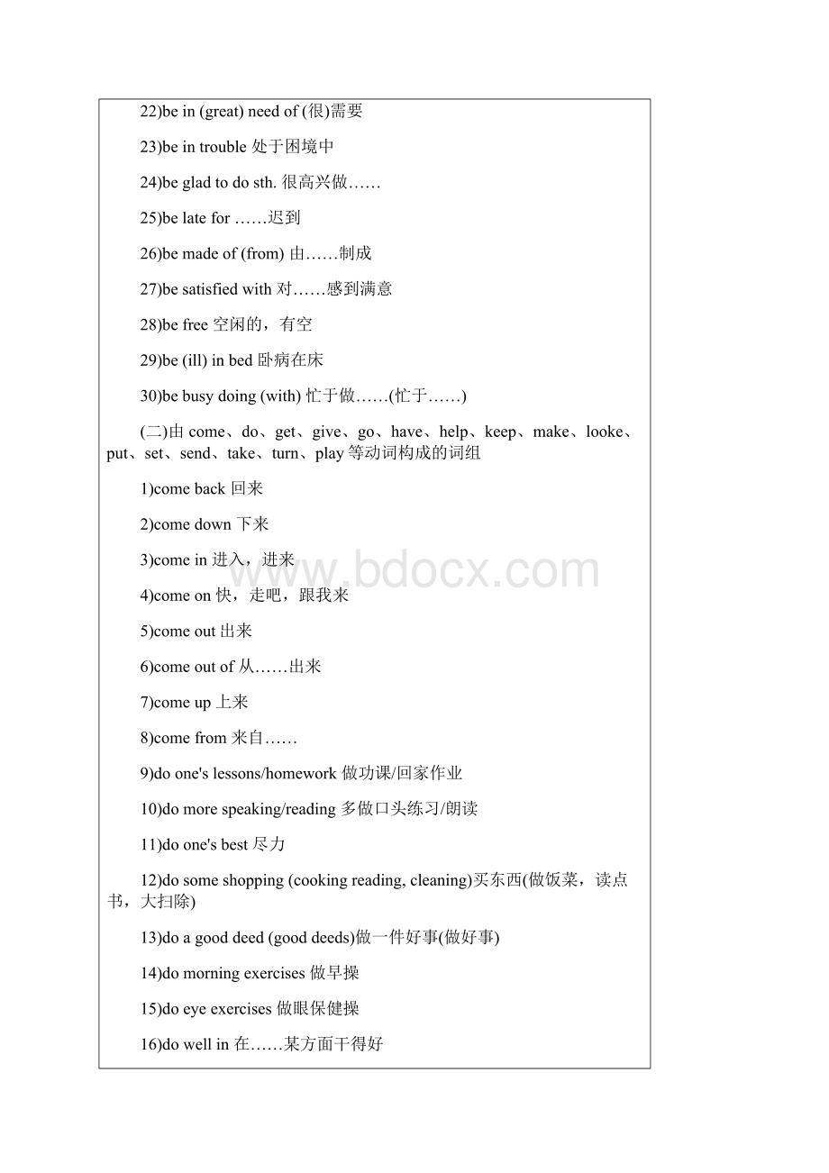 初中英语常用词组归纳最全版Word文档下载推荐.docx_第2页