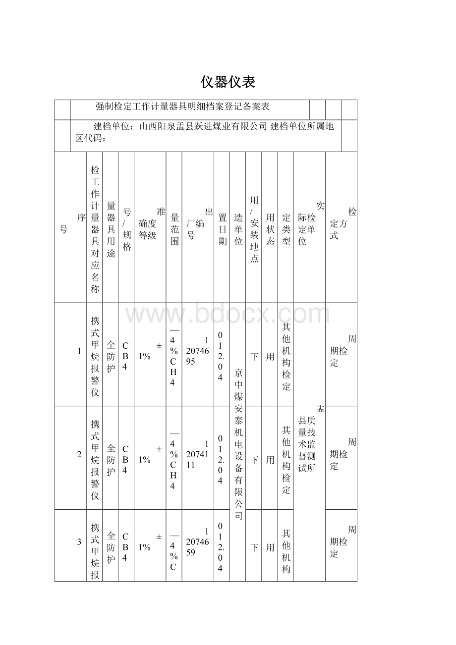 仪器仪表.docx_第1页