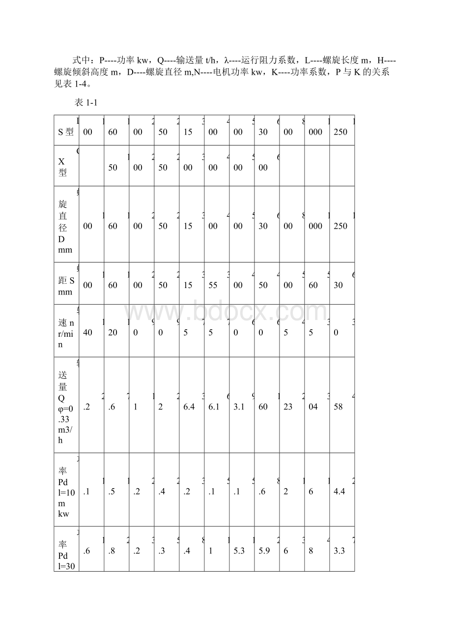 螺旋输送机说明书.docx_第3页