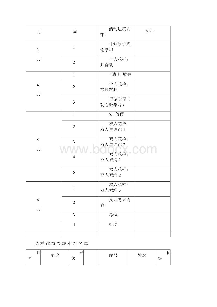 蕉城五小乡村少年宫花式跳绳社团.docx_第2页