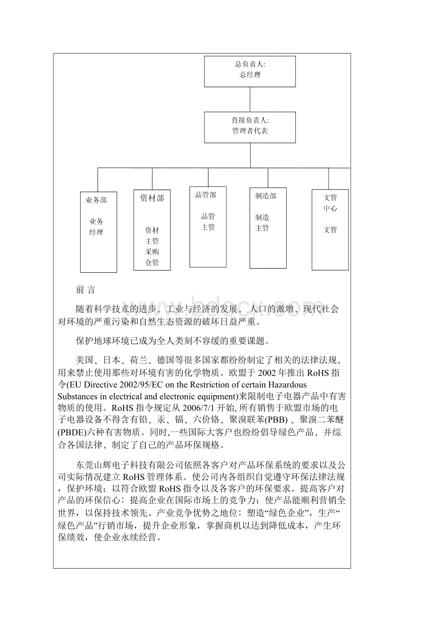 环保ROHS管理手册资料Word格式文档下载.docx_第2页