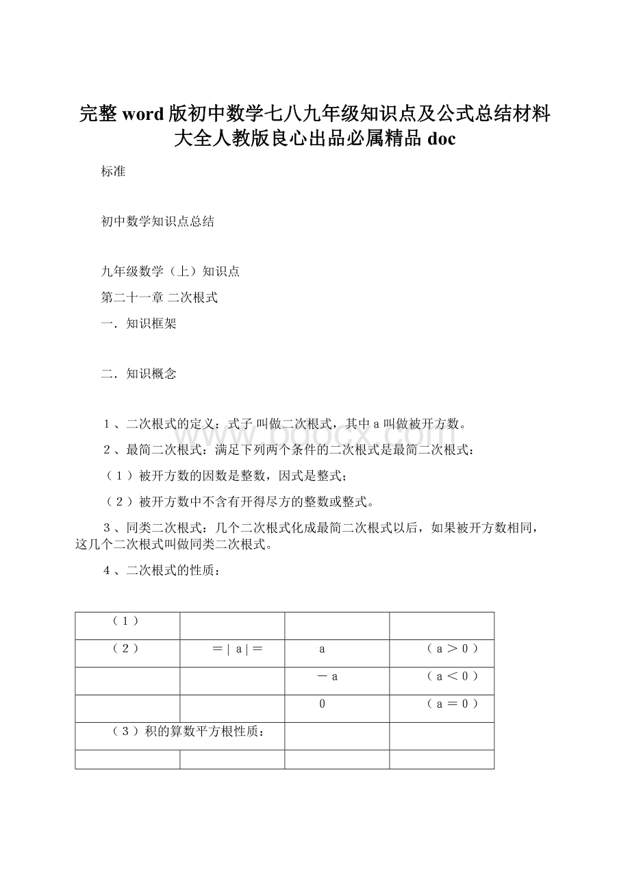 完整word版初中数学七八九年级知识点及公式总结材料大全人教版良心出品必属精品doc.docx