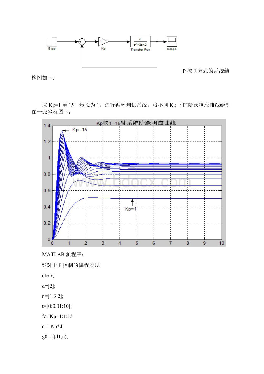 PID控制器设计doc.docx_第3页