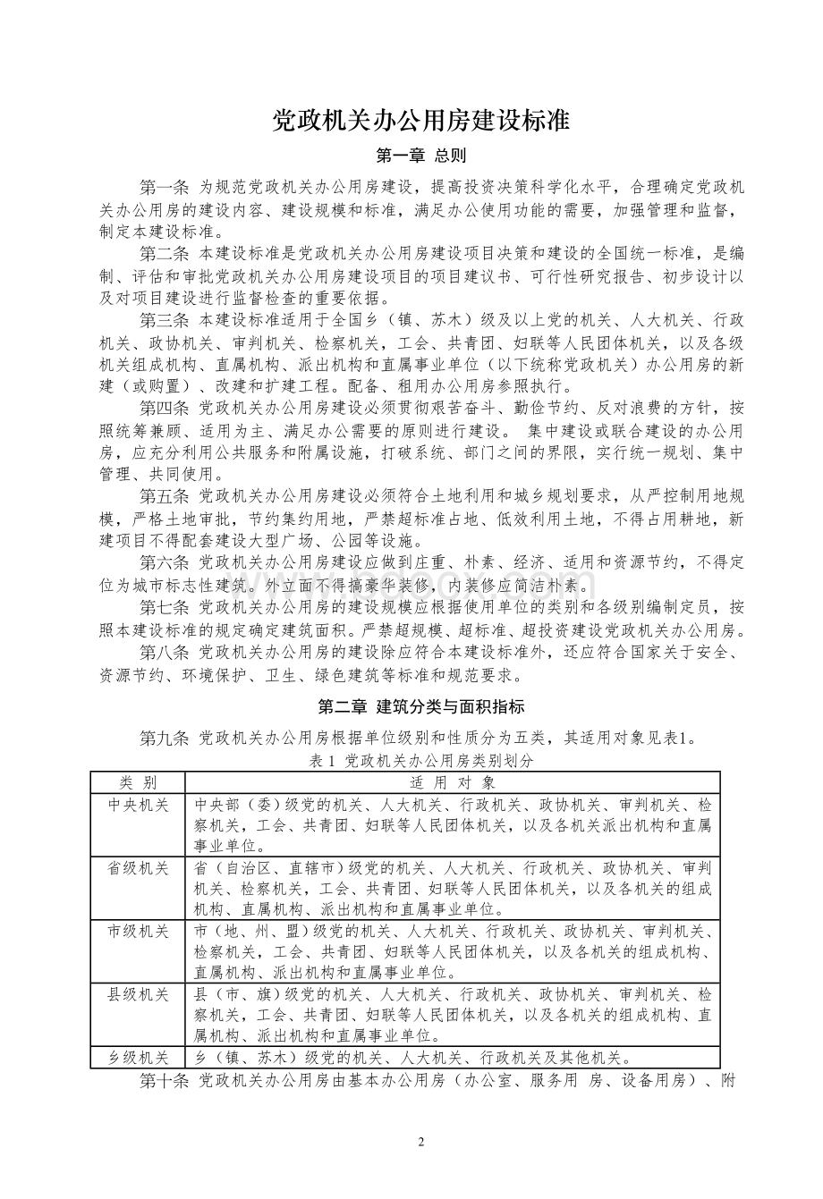 党政机关办公用房建设标准可编辑打印.doc_第2页