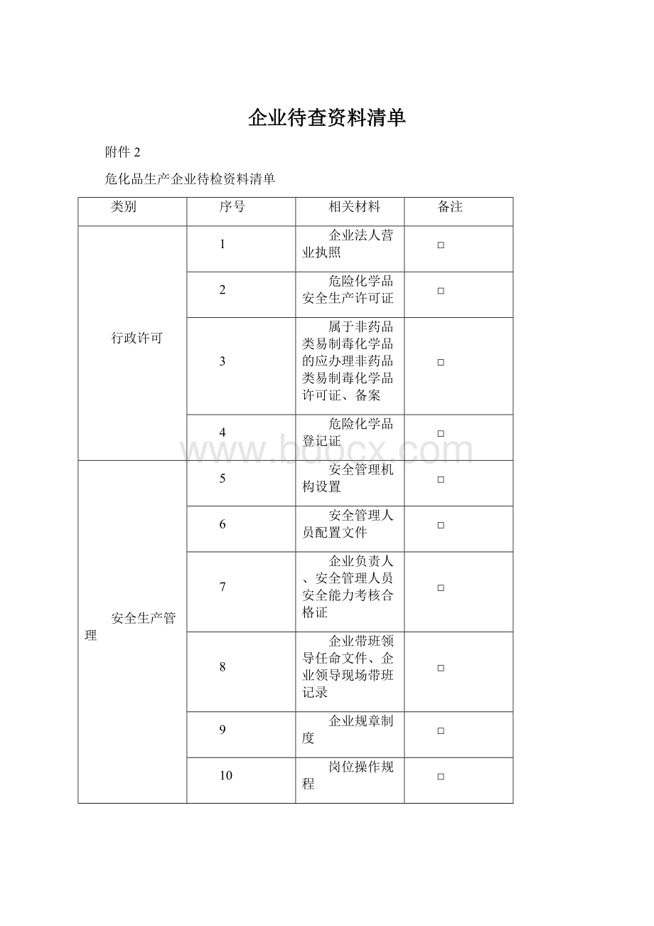 企业待查资料清单Word文件下载.docx