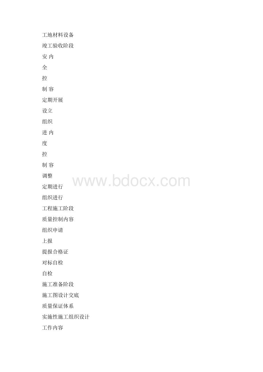 项目质量管理手册附图.docx_第2页