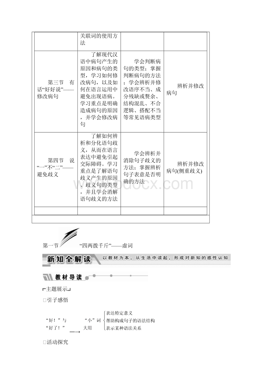 高中语文第五课言之有理第一节四两拨千斤虚词教师用书《语言文字应用》Word格式文档下载.docx_第2页