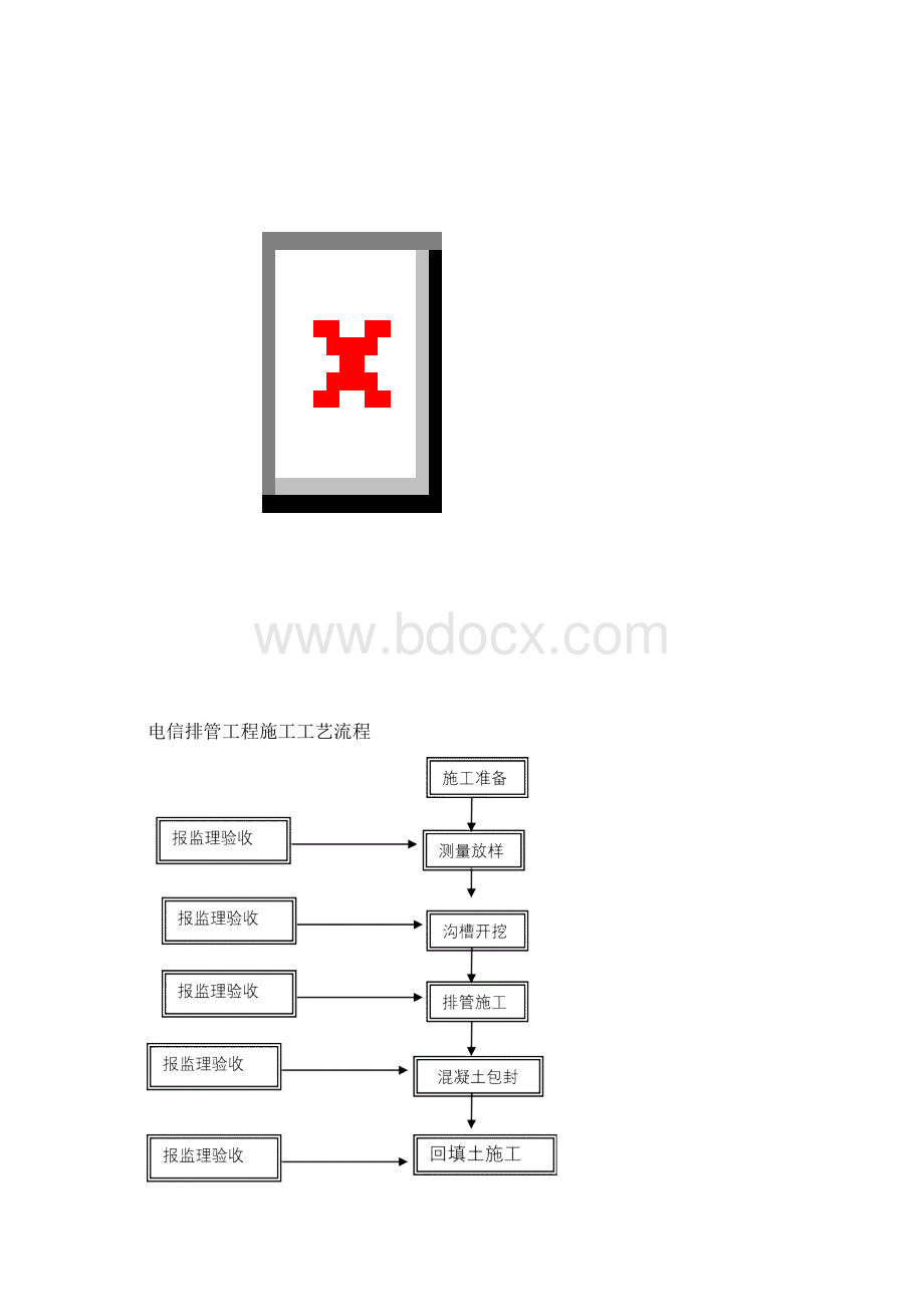 电力及电信工程施工方案 1文档格式.docx_第3页