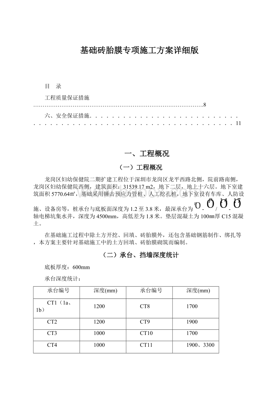 基础砖胎膜专项施工方案详细版.docx