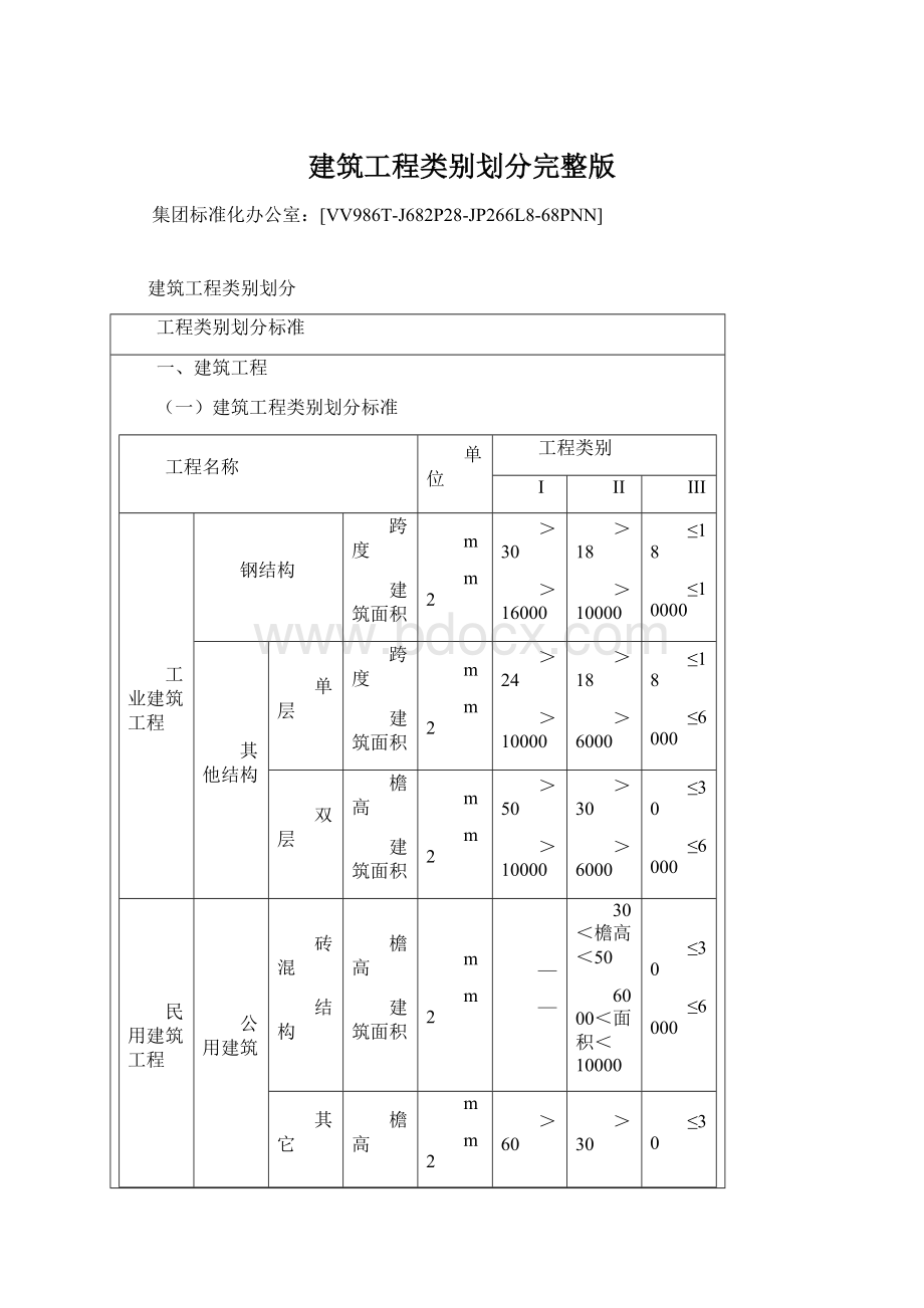 建筑工程类别划分完整版Word文档下载推荐.docx_第1页