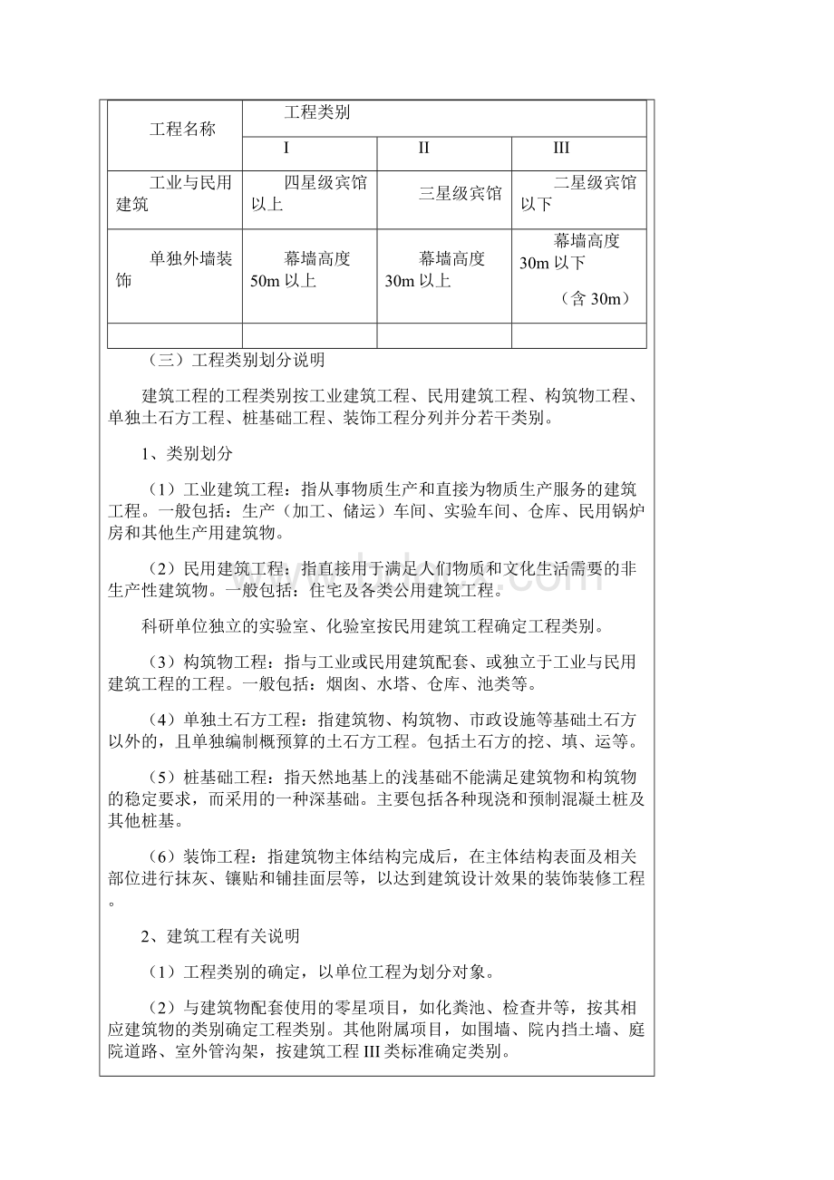 建筑工程类别划分完整版Word文档下载推荐.docx_第3页