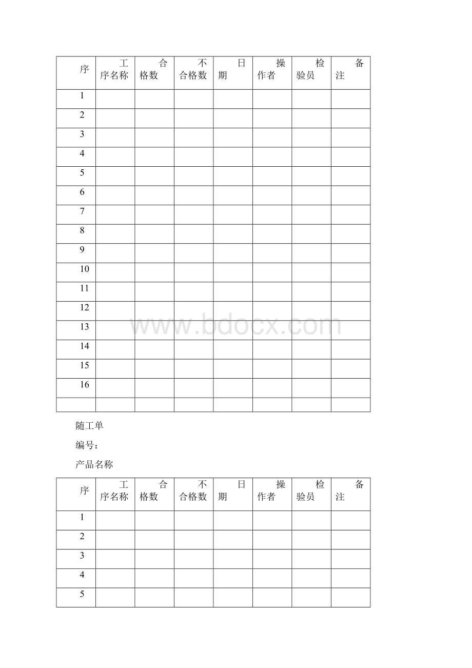 生产车间表格Word文件下载.docx_第2页