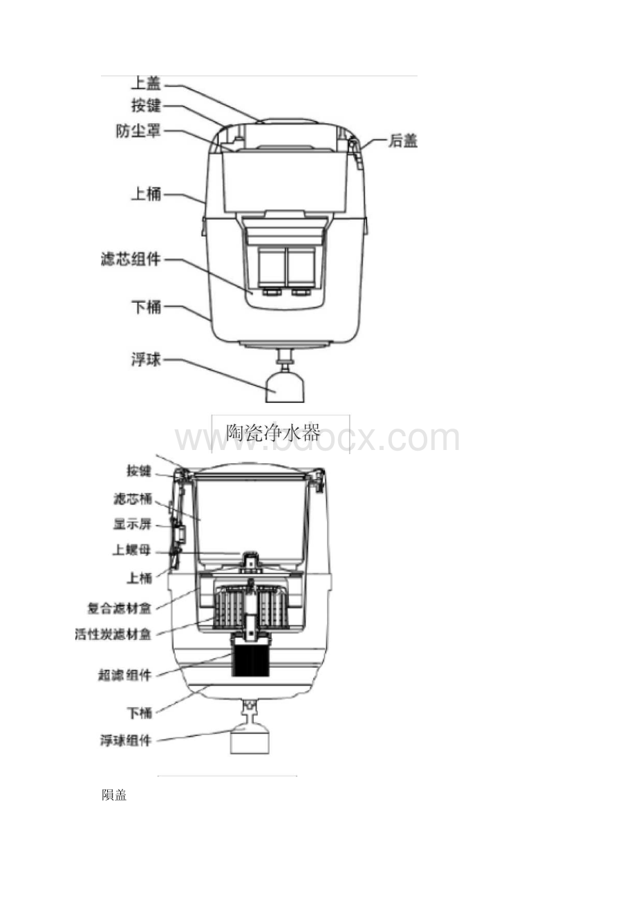 净水器的知识培训.docx_第3页